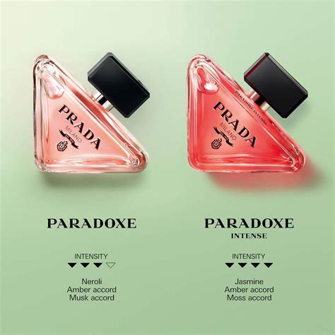 prada paradoxe perfume smells like|prada paradoxe 90 ml.